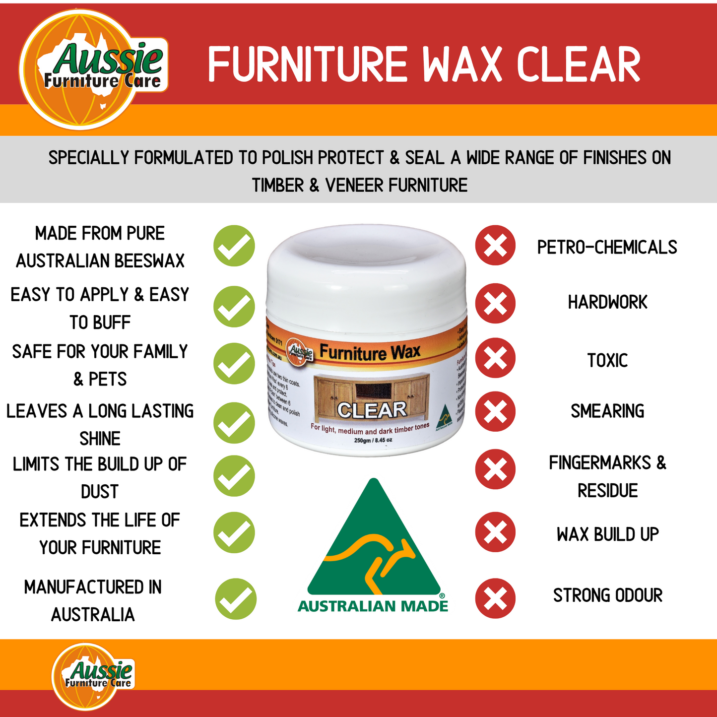 Furniture Wax