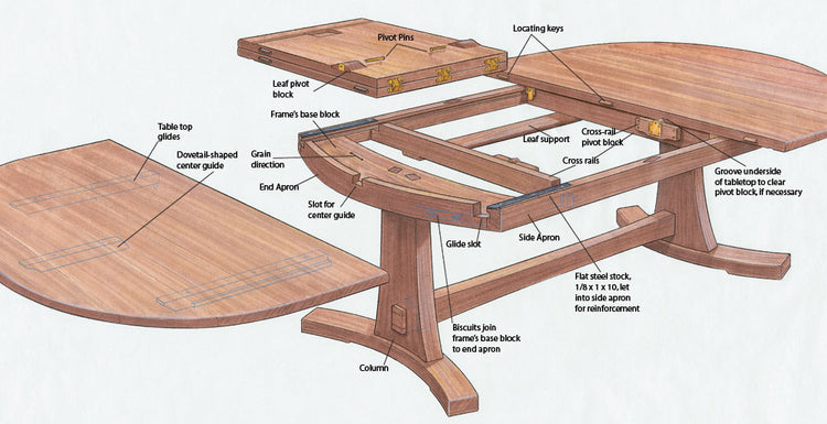 5 Ways Extension Tables Can Improve Your Living Space – Brisbane Furniture
